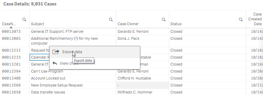 2018-08-22 09_18_59-_Helpdesk Management - Case Details _ App overview - Qlik Sense.png